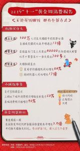 阿里“黄金周”数据：低线城市消费活力猛增