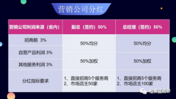 海粉宝宝因拖欠会费引发众怒：代理模式被质疑涉嫌传销</a>