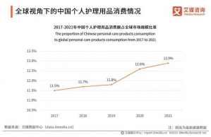 锚定头皮养护赛道，国民洗护品牌发力“青少年”细分市场
