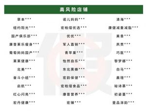维护市场环境 康宝莱雷霆行动 重拳出击
