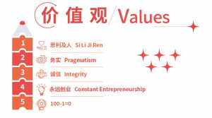 只有“永远创业”的人，才真正懂这三种思维方式