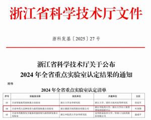 康恩贝成功入选浙江省全省重点实验室名单
