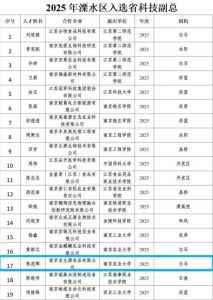 宝生源与陈虎辉博士达成合作意向</a>