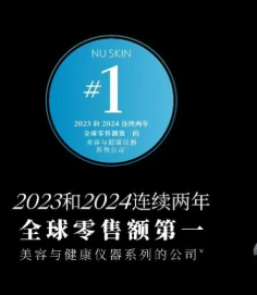 连续两年荣获销量榜首,如新脚踏实地走好向上、向善之路
