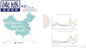 和治友德 | 关于冬季流感防控的健康提示