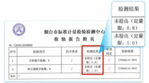 全力出击打击假货，艾多美中国在行动！