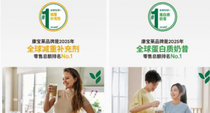 康宝莱2025年蝉联多项品类全球排名第一