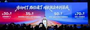 聚焦4.6万亿抗衰市场 安利慕尼黑研讨会举行